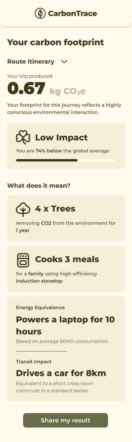 Redesigned result screen with a benchmark and everyday comparisons