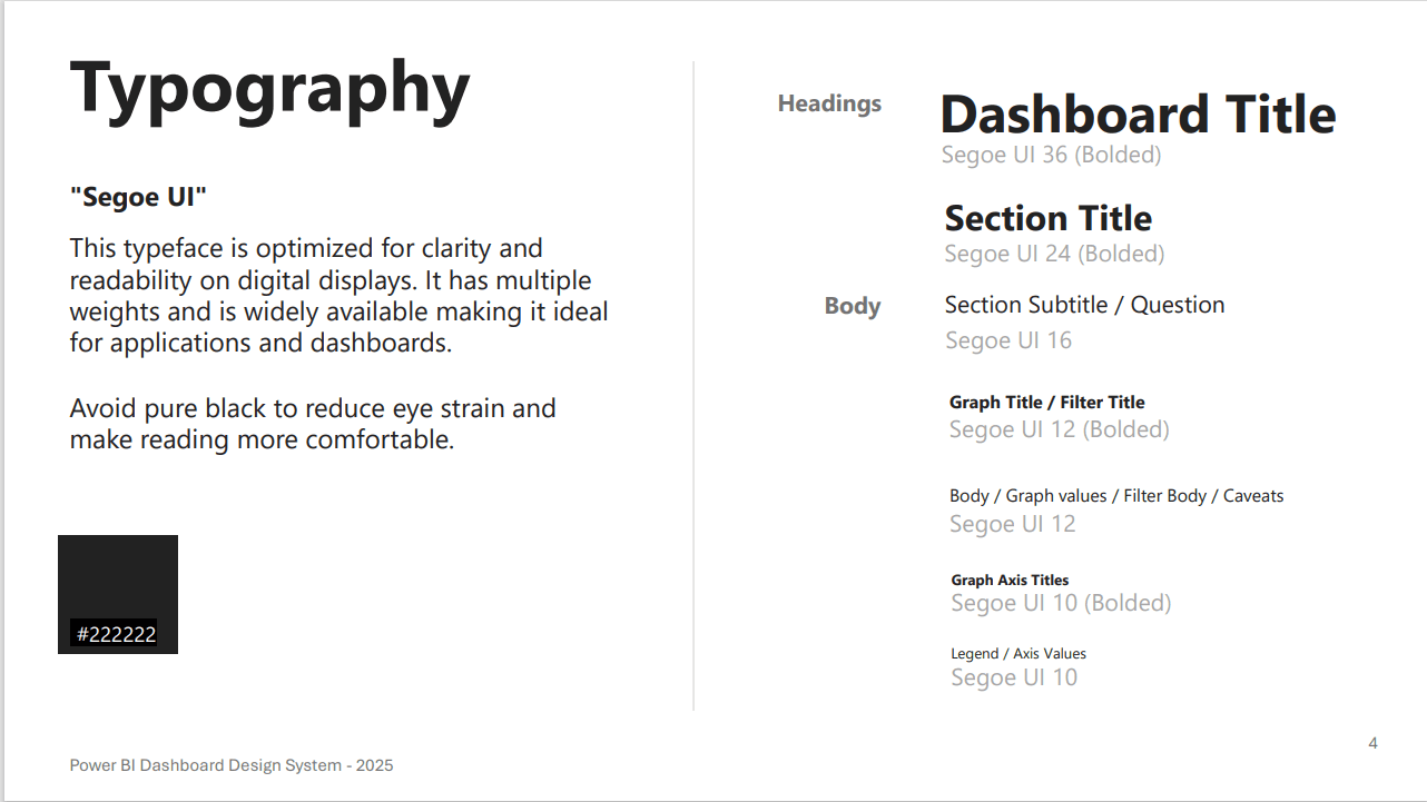 Power BI design-system typography scale defining headings, body text, chart titles, filter labels, and axis labels